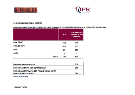 ipr1