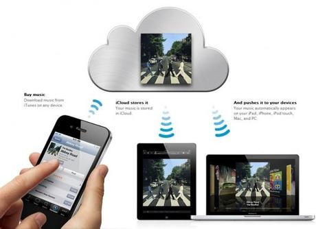 icloud music 591x430 Foto nella nuvola: le alternative a iCloud di Apple !!