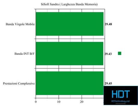 graph (2)