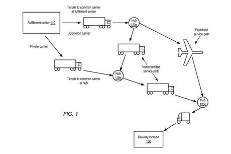 amazon_spedizione