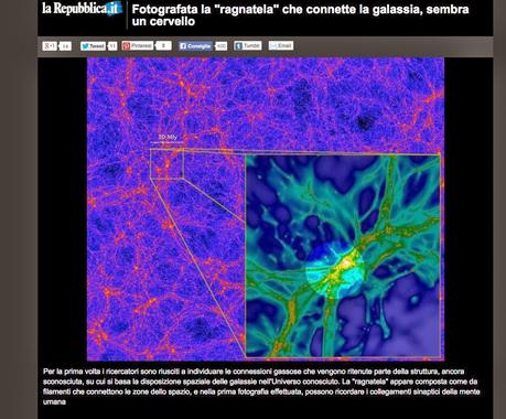 I Ching, Connessioni Neuronali e Galassie