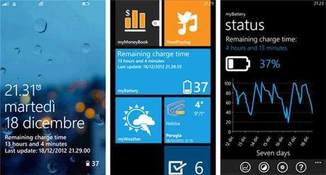 myBattery per Nokia Lumia GRATIS ma per poco tempo