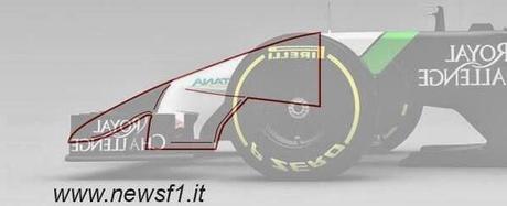 Nuova Force India VJM07? Di nuovo solo la livrea