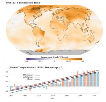 gisstemp_plot_map_2013_02-01