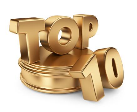 TOP TEN – MALE Characters