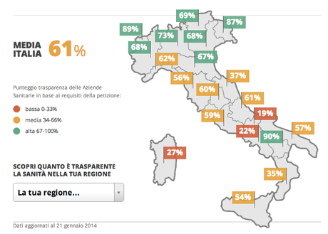 La corruzione minaccia la Sanità pubblica. Chiediamo trasparenza