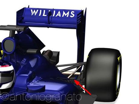 williams_post_2014