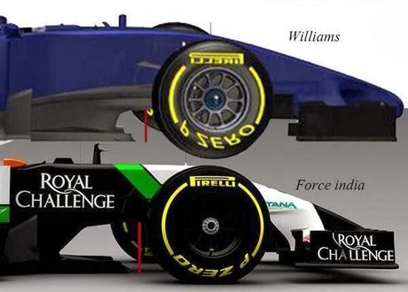 Rendering 3D della nuova Williams FW36-Mercedes