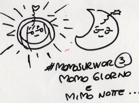 #Momosurvivor: Top 5 di Gennaio!