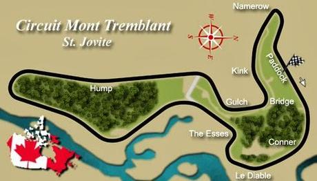 Circuito di Mont Tremblant