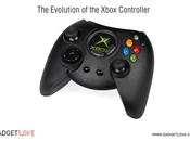 L’evoluzione controllers