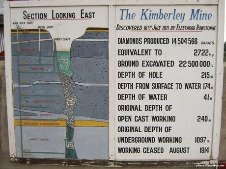Kimberley: un buco nella terra
