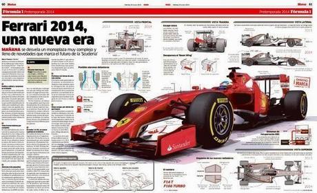 La nuova Ferrari secondo MARCA