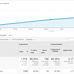 SEO TREND -pronostici serie a