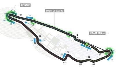 Circuito Gilles Villeneuve - Montreal