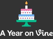 Vine compie primo compleanno, anno successi