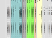 Sondaggio gennaio 2014): 36,0% (+1,0%), 35,0%, 21,0%