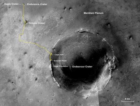 Opportunity: 10 anni di missione