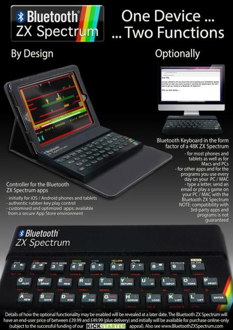 zx spectrum kickstarter