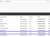 Samsung Galaxy Note brand Vodafone: rilasciato l’aggiornamento ufficiale Android 4.4.2 Kitkat