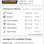 oppo r819 gsam battery monitor 1 150x150 Oppo R819: la nostra recensione completa recensioni  smartphone android recensione oppo r819 oppo 