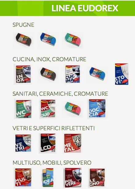 FARE LE PULIZIE DOMESTICHE CON EUDOREX E' DAVVERO UN PIACERE!