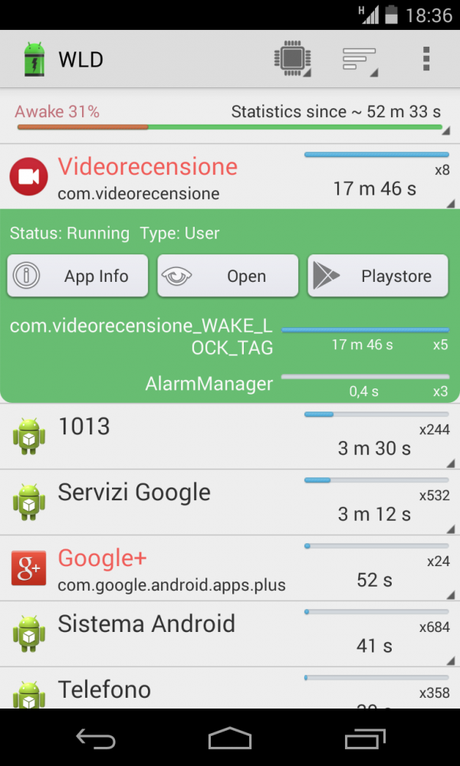 Screenshot 2014 01 24 18 36 48 600x1000 Top 5 Settimana 4: i migliori articoli di Androidblog news  news androidblog 