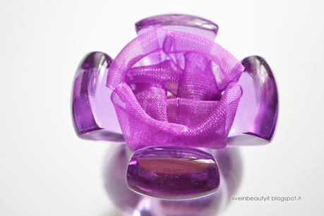 Guess, Guess Girl Belle - Guess Night Fragrances - Review