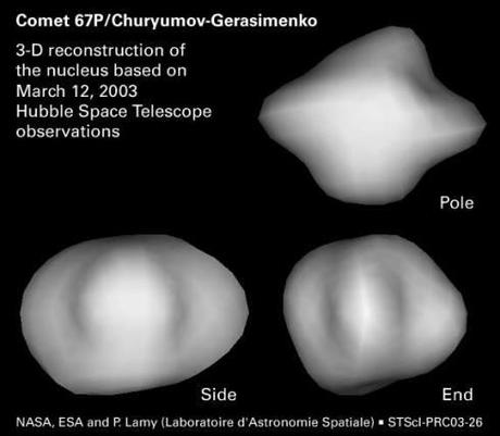 Ricostruzione 3D del nucleo della cometa