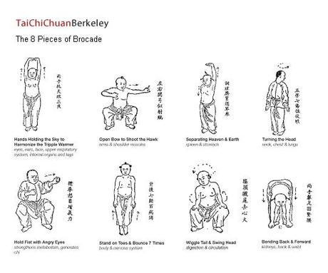 Il Tai Ji e la respirazione