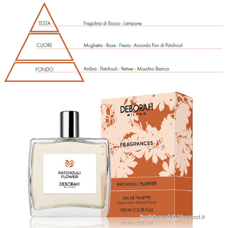 Deborah, Fragrances - Preview