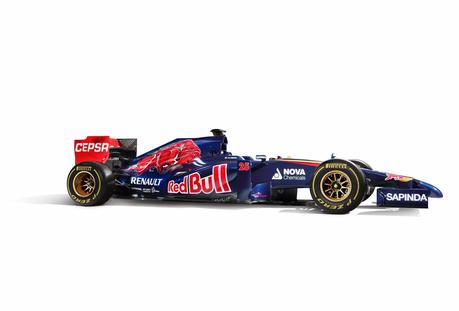 Analisi tecnica Toro Rosso STR09