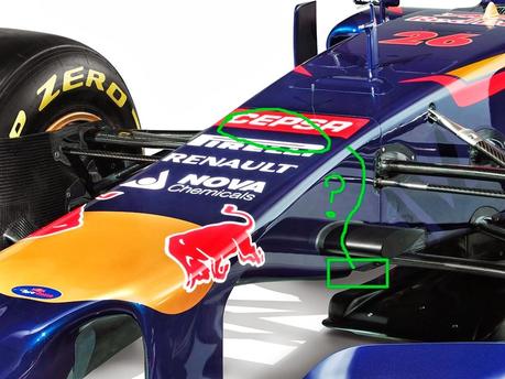 Analisi tecnica Toro Rosso STR09