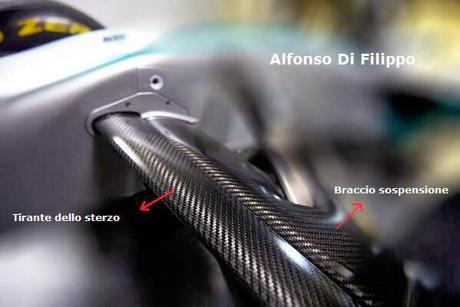 Analisi tecnica Mercedes W05