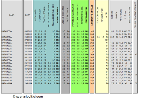 datamedia