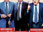 Albuquerque vendono anima poco usata...in Parlamento continuano mettere vendita nostra