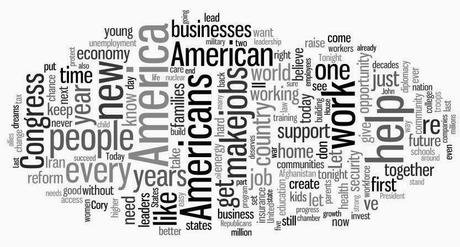 #SOTU: word cloud