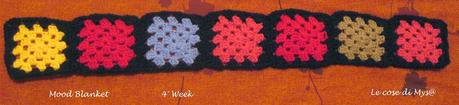 Granny square per una coperta con l'uncinetto