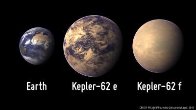 Kepler-62f 