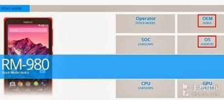 Un nuovo avvistamento del Nokia RM-980 (Normandy)