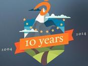 Email Marketing: Antevenio compie anni