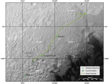 Curiosity Traverse map - Dingo Gap