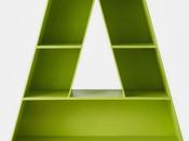 Come scegliere libreria