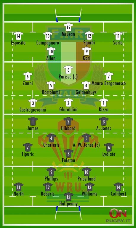 Rugby, RBS 6 Nazioni 2014: Galles-Italia apre il torneo, tutto in diretta tv esclusiva su DMAX (52 dtt, 28 TivùSat)