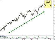 S&amp;P range laterale