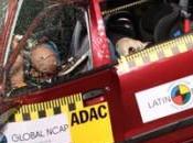 Auto indiane? grazie Automobilismo.it