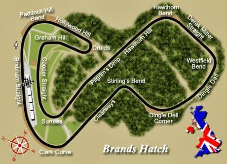 Circuito di Brands Hatch