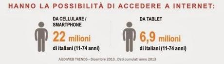 Dati Audiweb Dicembre - ora con Smartphone e Tablet