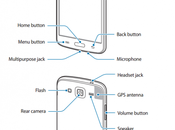 Samsung Galaxy Grand Arrivo Versione