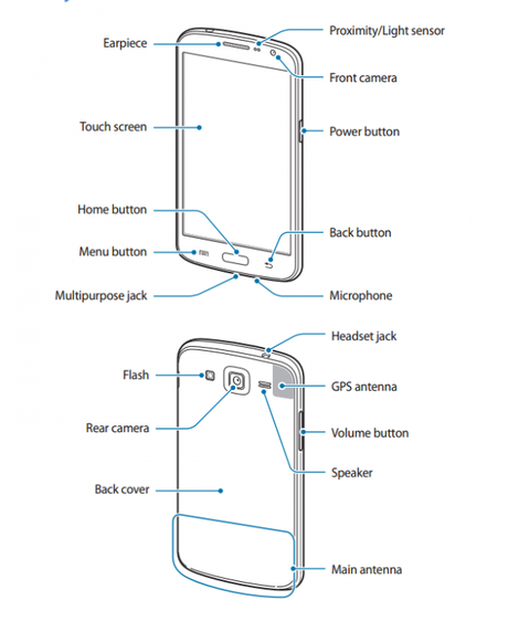 Grand 2 LTE 600x734 Samsung Galaxy Grand 2: in Arrivo la Versione LTE news  samsung gALAXY Grand 2 LTE Galaxy Grand 2 